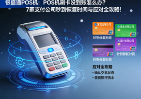 银盛通POS机：POS机刷卡没到账怎么办？7家支付公司秒到恢复时间与应对全攻略！
